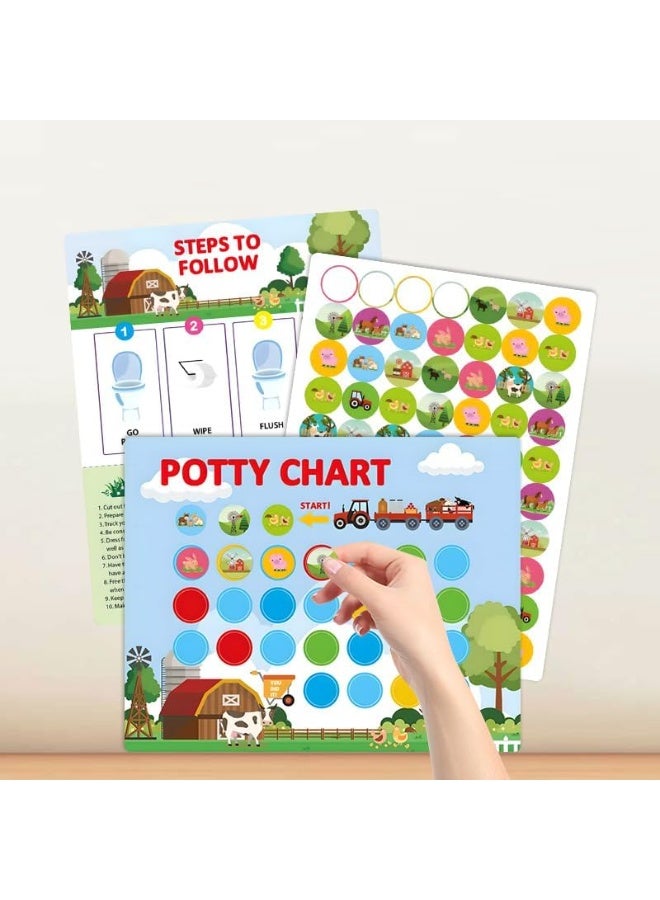 Capstro Potty Training Reward Stickers for Kids – Fun Toilet Training Motivation Charts for Positive Habits, Confidence & Daily Routine Learning – Farm Theme Stickers - Image 1